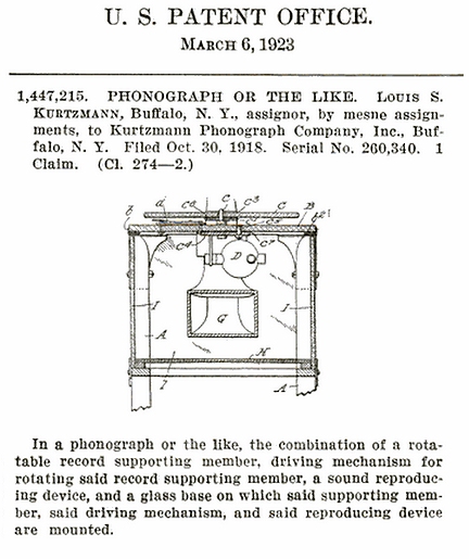Kurtzmann Patent